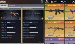 cfm活动最新爆料排位武器,排位武器全新生成机制揭秘